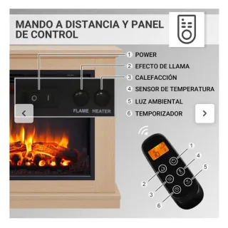 Chimenea Eléctrica BALDERIA Phanos