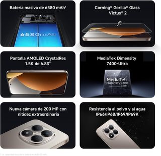 Xiaomi Redmi Note 15 Pro 5G 256GB Nuevo