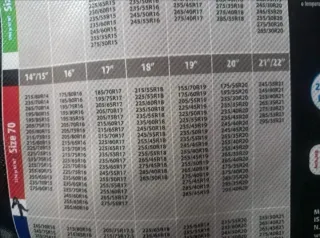 Fundas Nieve ISSE Classic Talla 70