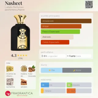 Nasheet Lattafa Perfumes Eau de Parfum