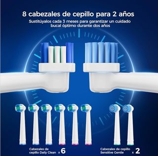 NUEVO Cepillo Eléctrico Dientes Rosa