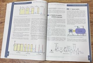 Libro Sistemas de Medida y Regulación – Electricid