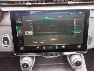 Lynk & Co 01 1.5 PHEV 6.6kW 192 kW (261 CV)