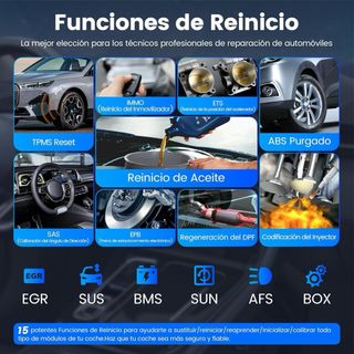 NUEVO! (70€) MUCAR OBD2 Diagnosis Bluetooth coche