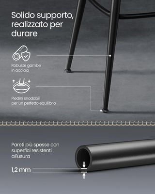 Colección EKHO - Juego de 2 Taburetes de Cocina, Taburetes de Bar Giratorios con Respaldo, Sillas de Cocina, Tapizado con Costura, Moderno de Mediados de Siglo, Altura 65 cm, Negro Tinta LBC089B01