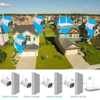 Sistema Seguridad Inalámbrico pack completo 4 cam