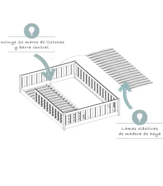 Cama Montessori Niña Blanca + Colchón