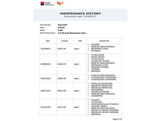 Volvo XC40 D4 Momentum AWD Auto 140 kW (190 CV)