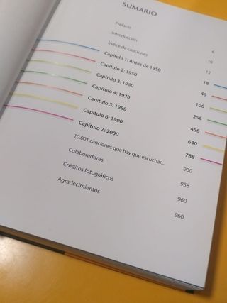 1001 Canciones que hay que escuchar antes de mo...