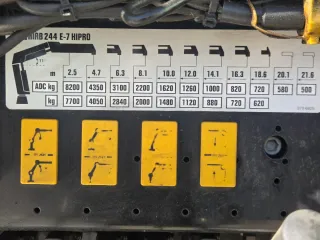 Camión grúa Volvo Hiab