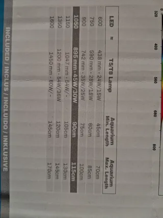 Luz LED RGB Acuario Aquatlantis EasyLED