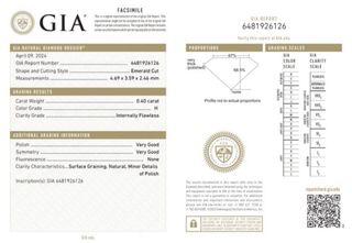 Diamante Esmeralda 0.40 ct GIA IF