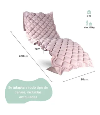 Mobiclinic, Materasso antidecubito ad aria alternata