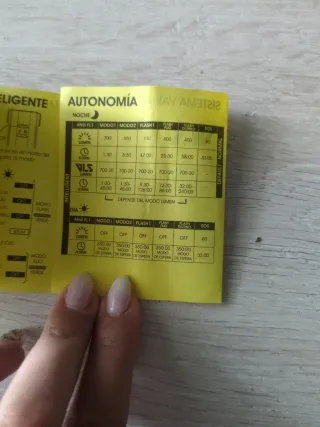 Luz Bicicleta Moon Rigel 700 Lúmenes