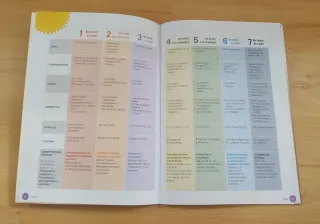 Soleil d'été. 1 ESO. Cuaderno de vacaciones