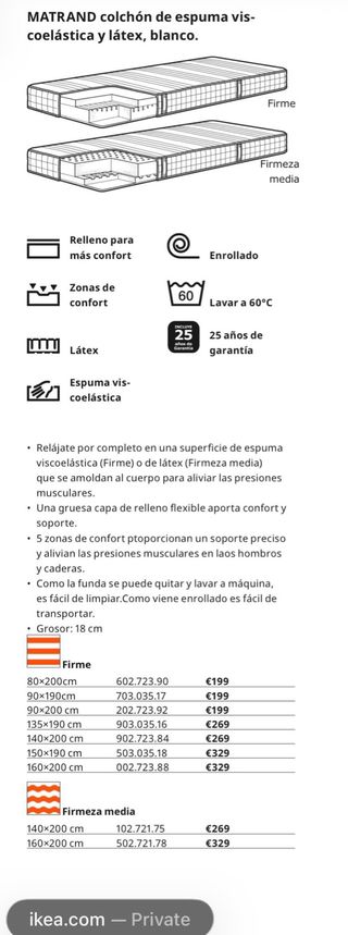 Colchón Viscoelástico Matrand IKEA 135x190