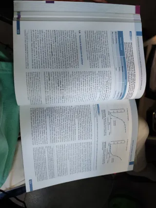 Libro Introducción a la Psicología UNED