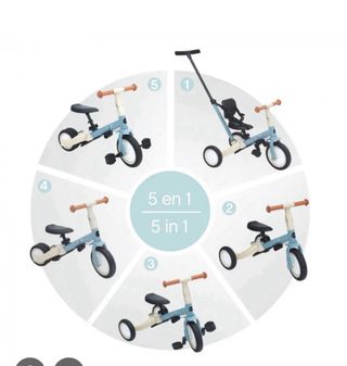 Triciclo Multifunción Gyro Olmitos 1-5 años