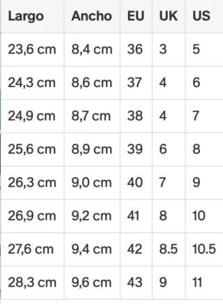 Botas altas Groundies negras