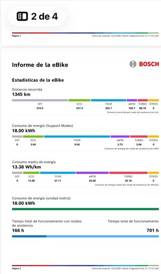SCOTT RANSOM 920 Ebike
