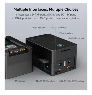 SmallRig 99 Batería Externa