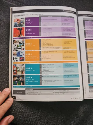 Libro Inglés Electricidad y Electrónica