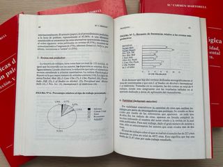 Técnicas de evaluación psicológica