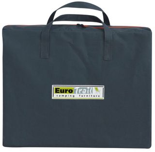 Mueble Cocina Eurotrail Antiqua