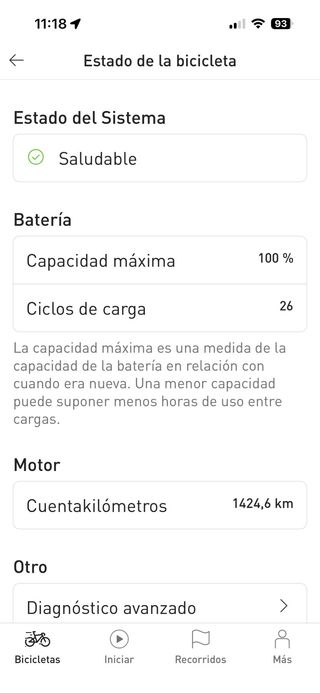 Specialized Turbo Levo Pro Gen 3