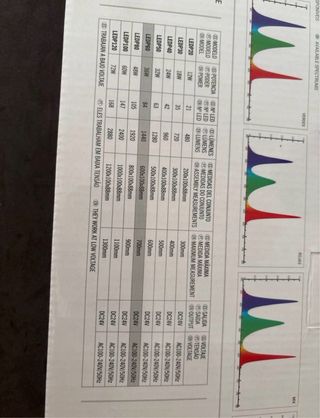 Pantalla LED Acuario ICA Aquascape Plus