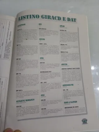 rivista "speciale CD" del 1991 lettori CD Software