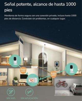 Vigilabebés Dr.Care NeoView con Cámara