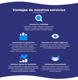 Posicionamiento SEO en Google