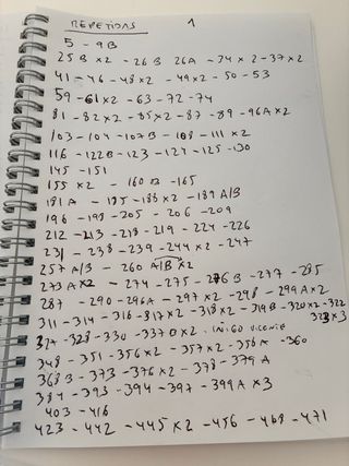 Cromos Liga Hypermotion