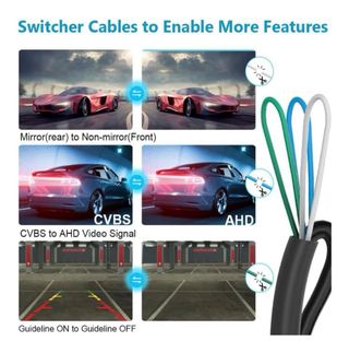 Cámara de visión trasera para coche