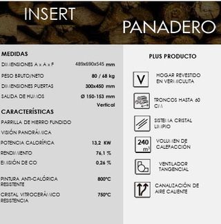 INSERT DE LEÑA 13,2 Kw