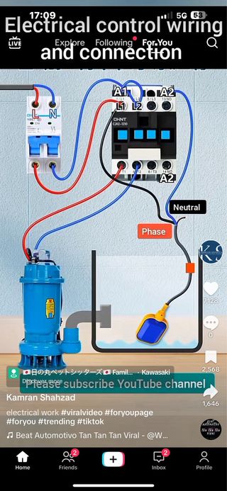 Plano Instalación Fontanería y Climatización