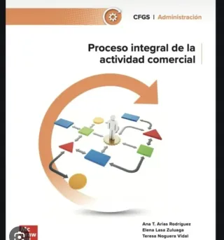 Proceso integral de la actividad comercial