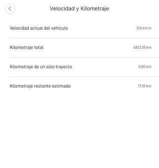 Patinete Eléctrico Xiaomi M365