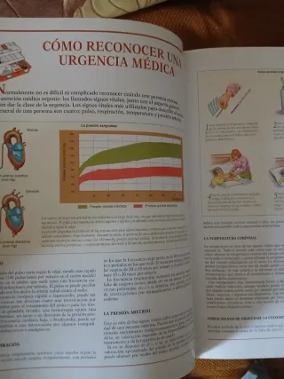 Atlas 3 tomos Primeros Auxilios
