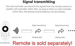 Controller LED MiBoxer 2in1 WiFi+2.4G FUT035W+