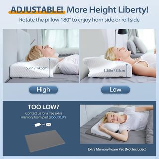 Almohada Cervical HOMCA Espuma Viscoelástica