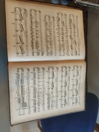 Colección Partituras Piano y Canto