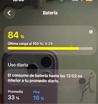 iPhone 15 Pro 128GB Titanio