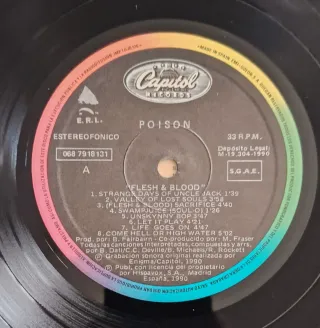 Poison Flesh & Blood LP Vinilo 1990