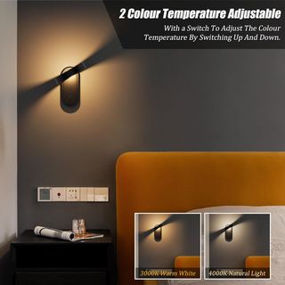 Aplique LED Negro 3000K/4000K