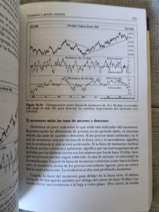 Análisis técnico de mercados financieros