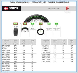 Fundas Nieve NUEVAS Fix&Go Tex Talla F