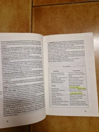 Letteratura italiana per la maturità