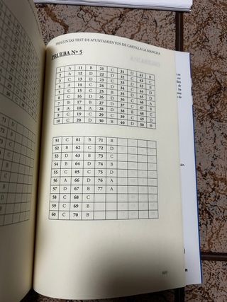 TEMARIO DE POLICIA LOCAL CASTILLA LA MANCHA